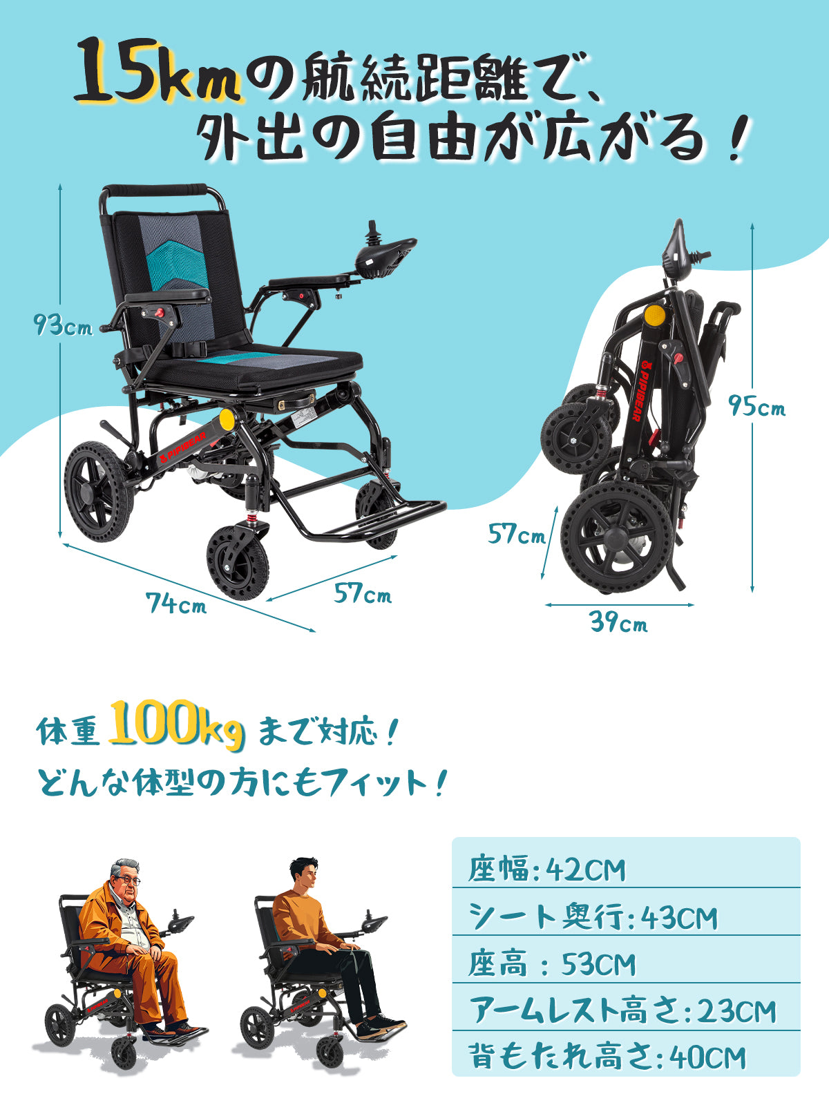 PIPIBEAR 電動車椅子 電動車いす 折りたたみ 軽量 コンパクト 耐荷重100kg 重量18kg バッテリー航続距離15KM 電磁ブレーキ 360°ジョイスティック 12Ahリチウムイオン電池 介助・自走兼用 組み立て不要 日本語取扱説明書 高齢者・障害者・妊婦向け