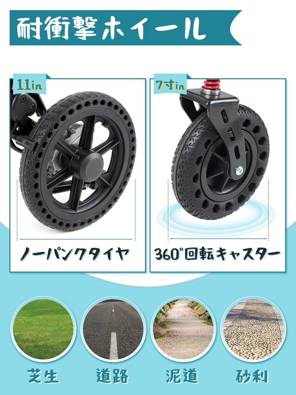 PIPIBEAR 電動車椅子 電動車いす 折りたたみ 軽量 コンパクト 耐荷重100kg 重量18kg バッテリー航続距離15KM 電磁ブレーキ 360°ジョイスティック 12Ahリチウムイオン電池 介助・自走兼用 組み立て不要 日本語取扱説明書 高齢者・障害者・妊婦向け