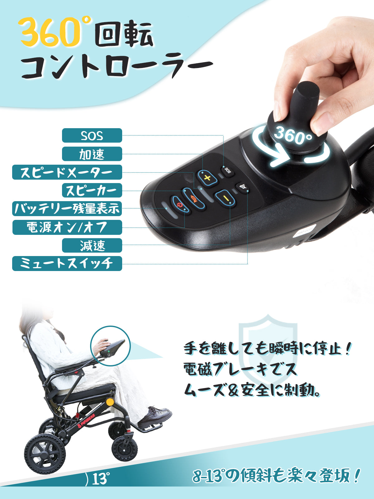 PIPIBEAR 電動車椅子 電動車いす 折りたたみ 軽量 コンパクト 耐荷重100kg 重量18kg バッテリー航続距離15KM 電磁ブレーキ 360°ジョイスティック 12Ahリチウムイオン電池 介助・自走兼用 組み立て不要 日本語取扱説明書 高齢者・障害者・妊婦向け
