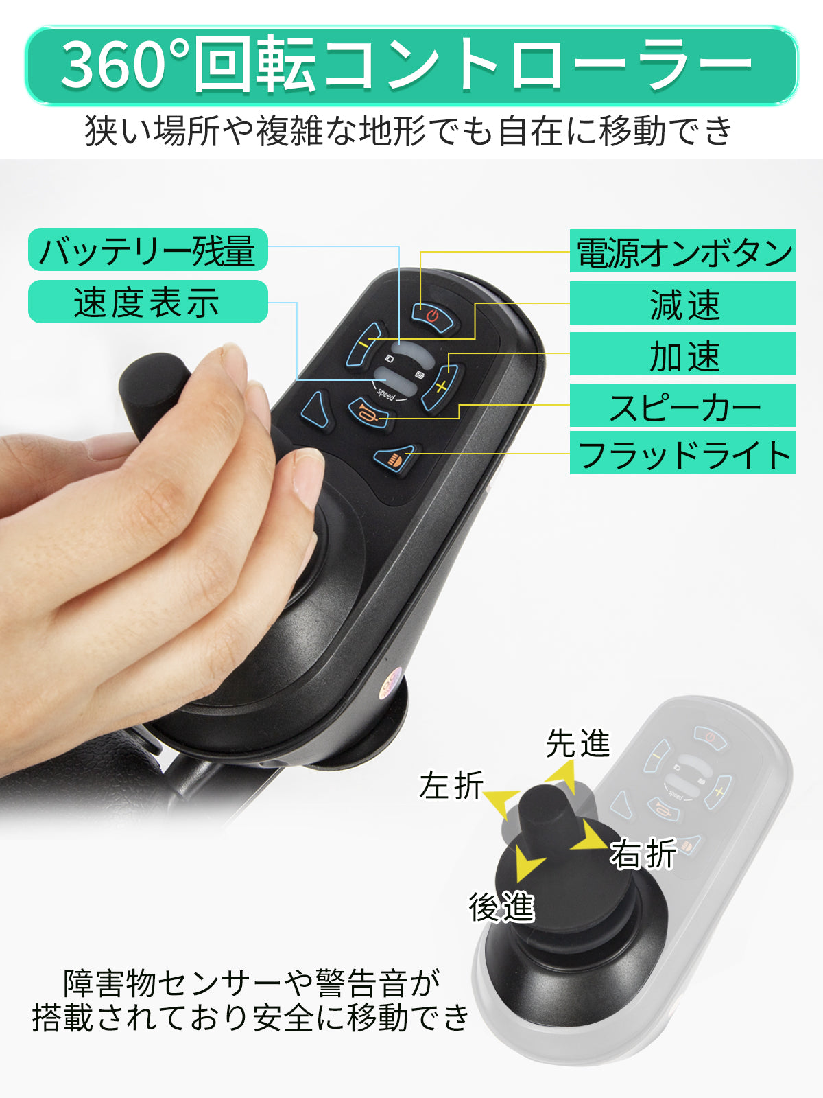 PIPIBEAR 電動車椅子 電動車いす 折りたたみ 軽量 コンパクト 車いす 航続15-18KM 軽量電動車椅子 キャリー 伸縮ハンドル付き 電磁自動ブレーキ フラッドライト付き 組み立て不要 障害者 高齢者 妊婦向け 日本語の説明書付き(PP-603L)
