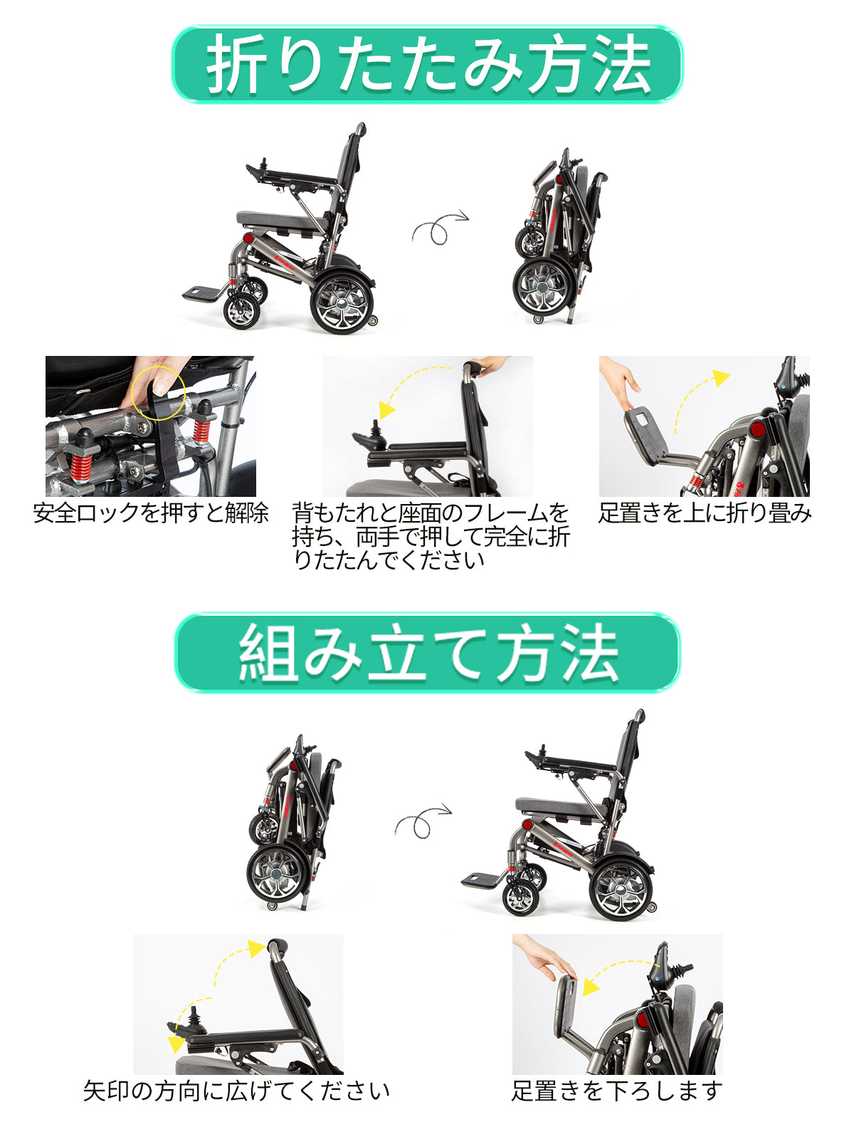 PIPIBEAR 電動車椅子 電動車いす 折りたたみ 軽量 コンパクト 車いす 航続15-18KM 軽量電動車椅子 キャリー 伸縮ハンドル付き 電磁自動ブレーキ フラッドライト付き 組み立て不要 障害者 高齢者 妊婦向け 日本語の説明書付き(PP-603L)