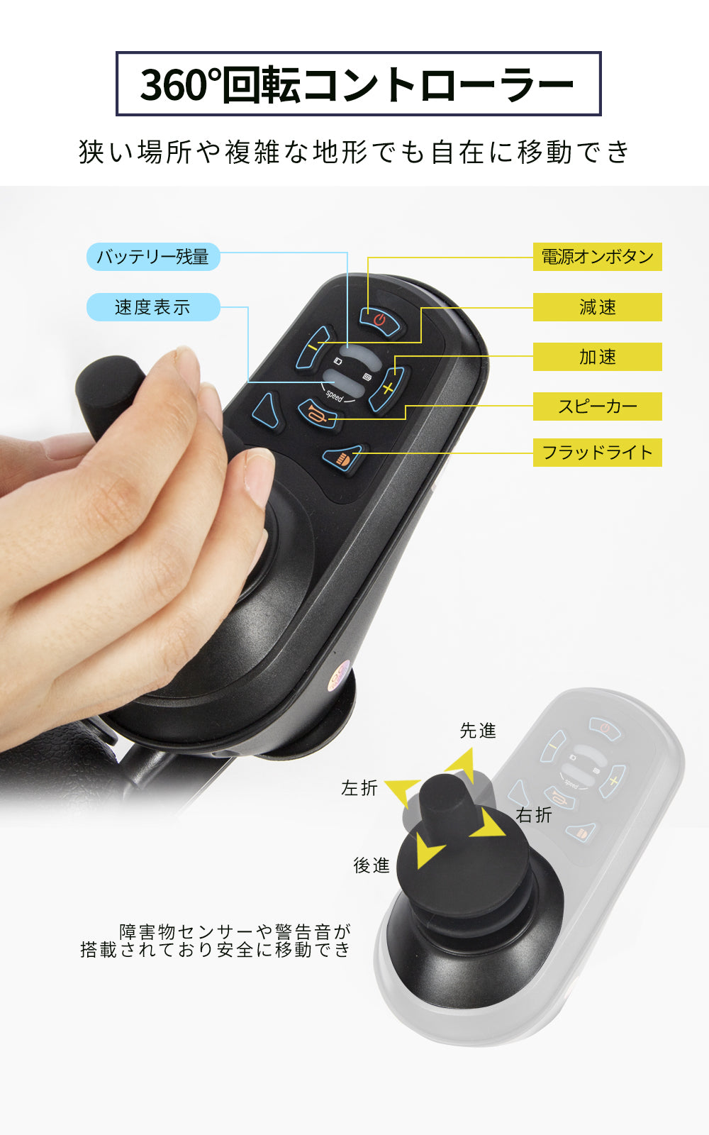 PIPIBEAR 電動車椅子 折りたたみ 軽量 コンパクト 軽量電動車椅子 アルミ製 電磁自動ブレーキ 介助・自走 兼用 電動車いす 航続15-18KM フラッドライト付き 組み立て不要 障害者 高齢者 妊婦向け 日本語の説明書付き